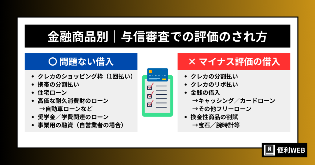 信販業界における与信審査の観点で考える良い借入と悪い借入の違い